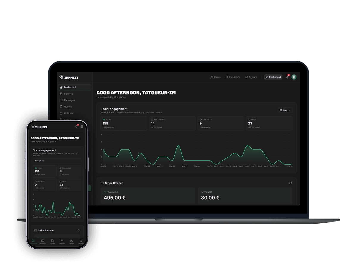 InkMeet dashboard: engagement, booking and revenue analytics for a tattoo artist
